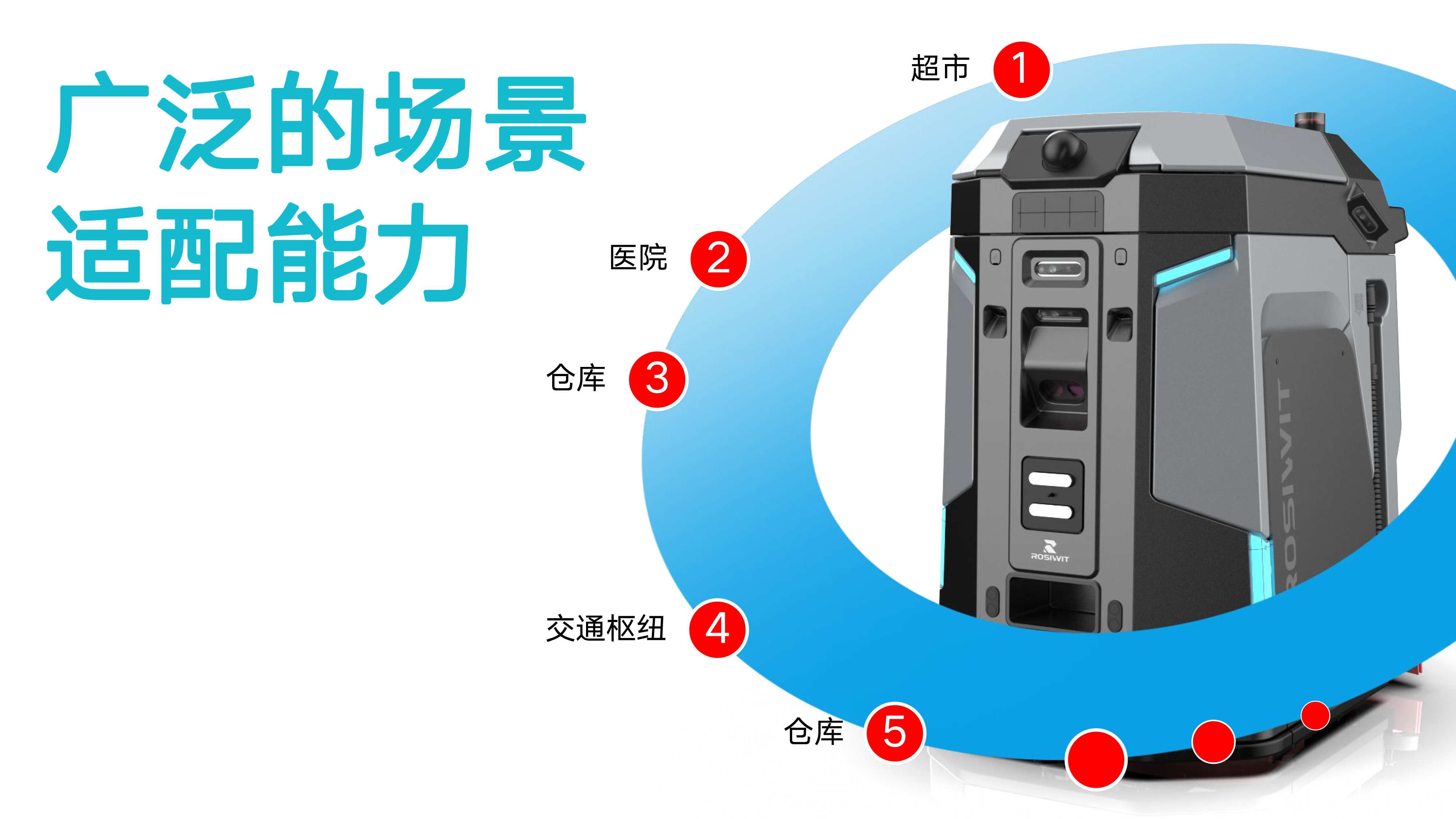 室內清潔機器人