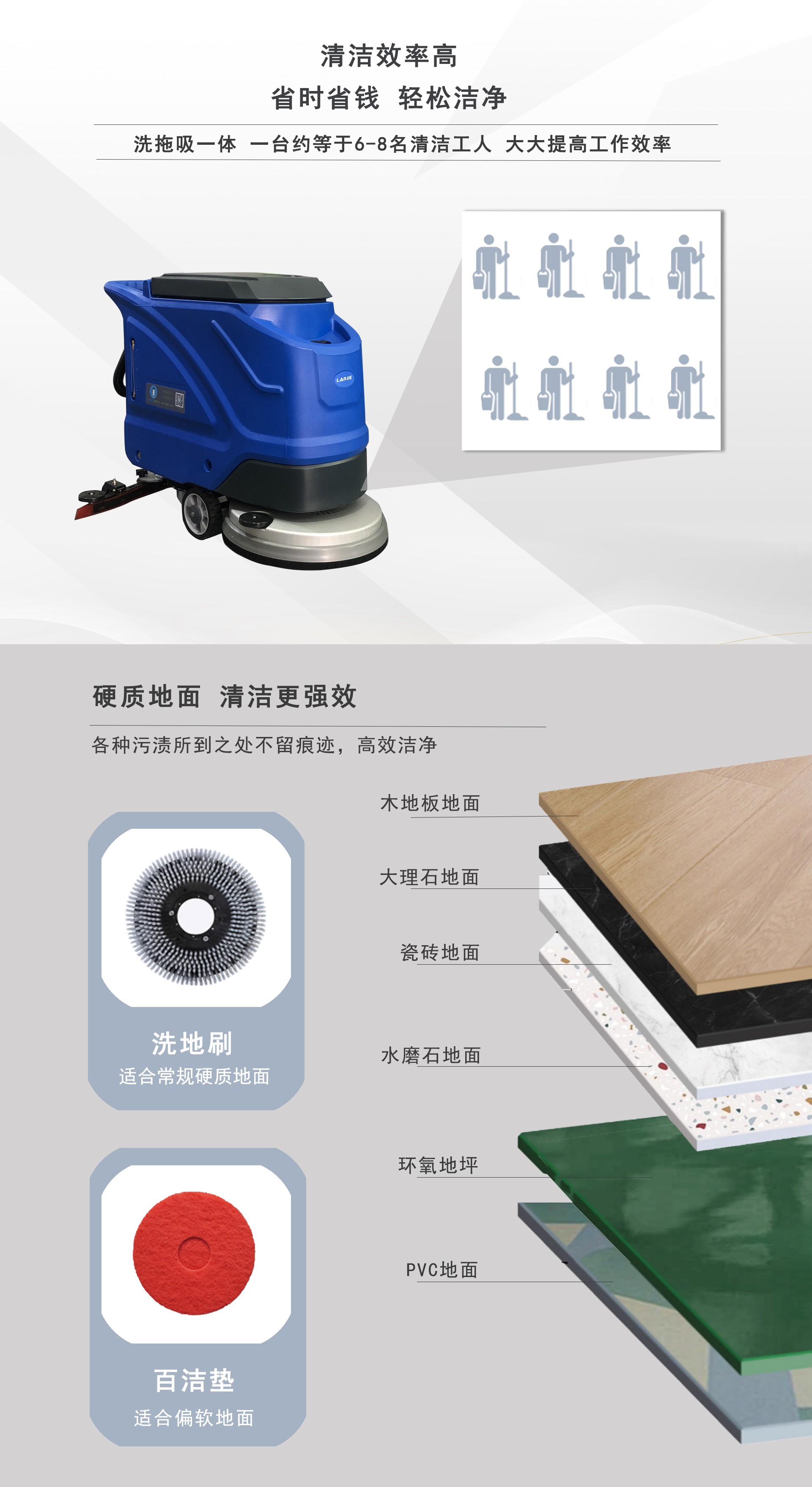 潔臣士手推洗地機(jī),手推式洗地機(jī)廠家