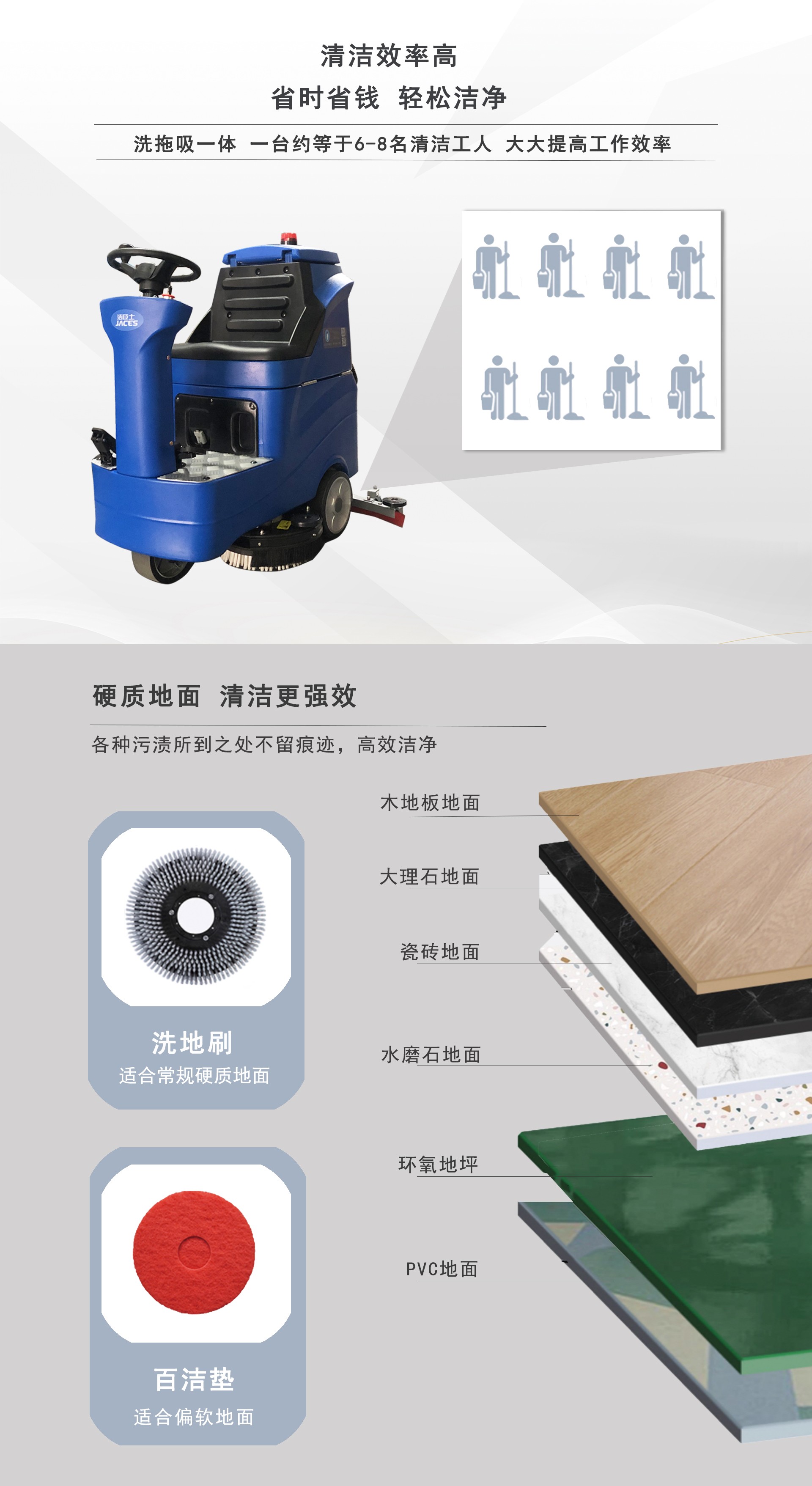 潔臣駕駛式士洗地機,深圳駕駛式洗地機廠家