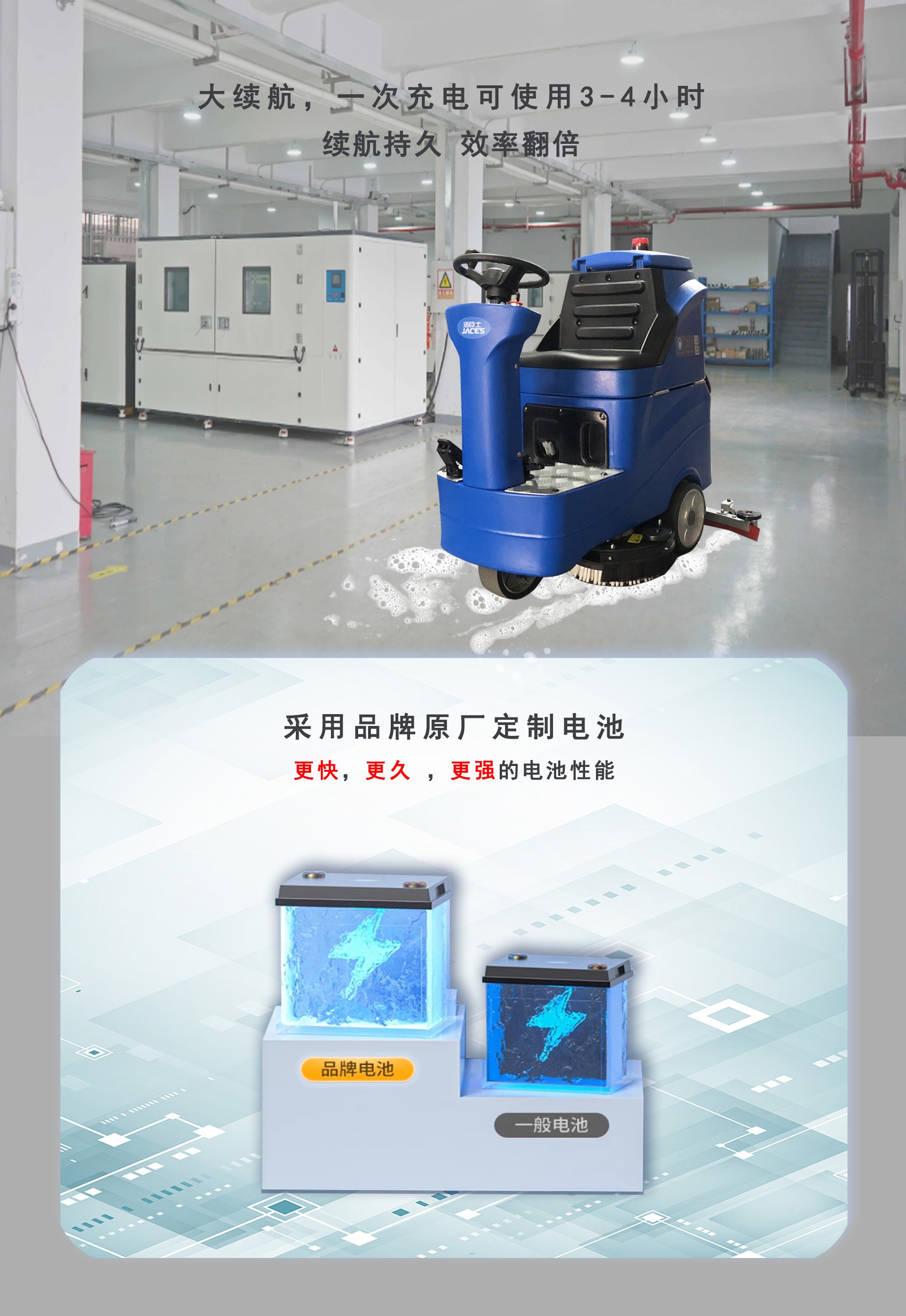 工廠駕駛式洗地機,駕駛式洗地機供應商